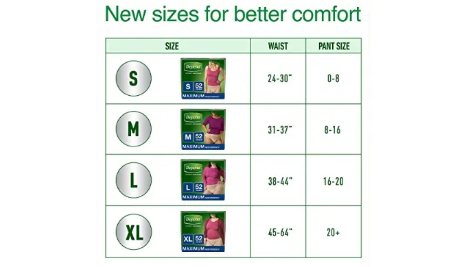 68 Count: Depend FIT-FLEX Incontinence Underwear for Women, Maximum Absorbency, (Bulk Packaging)